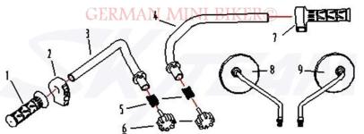 Armaturen & Klapplenker e-Max