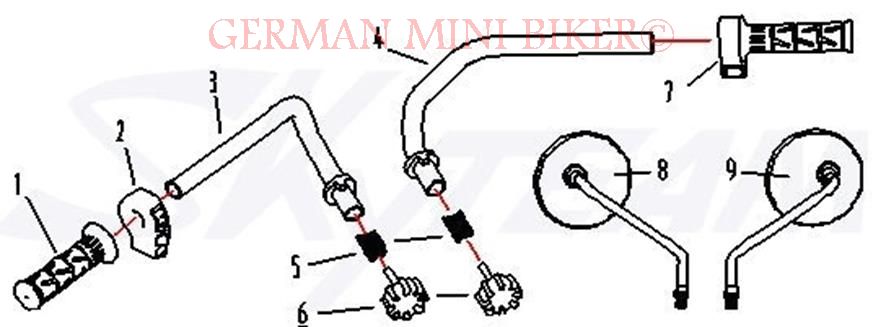 Gummigriff links e-Max Abb. 1 