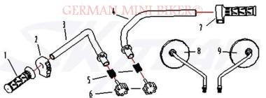 Gummigriff links e-Max Abb. 1 